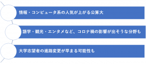 今年 ２０２０年 の専門学校はどの分野が人気になるのか 後編 専門学校labo 本気の専門学校の魅力を伝える