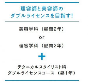 "理容師と美容師のダブルライセンスを目指す！" 