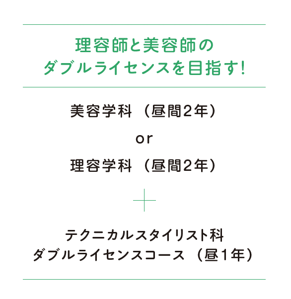 理容師と美容師のダブルライセンスを目指す！