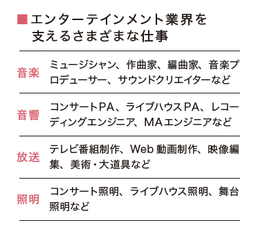 エンターテインメント業界を支えるさまざまな仕事